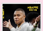皇马逆袭晋级，欧冠卫冕战役继续