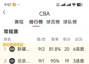 篮球场风云变幻，全新的比赛日程公布